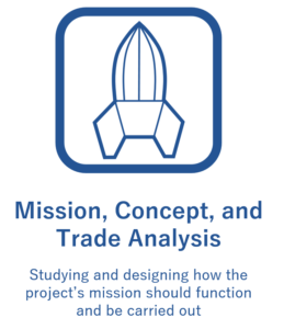 Mission, Concept, and Trade Analysis
Studying and designing how the project's mission should function and be carried out