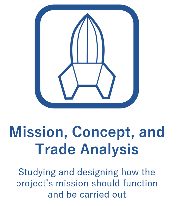 Mission, Concept, and Trade Analysis
Studying and designing how the project's mission should function and be carried out