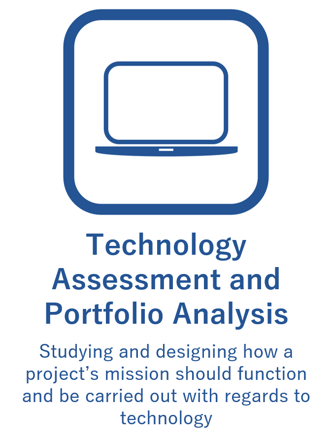 Technology Assessment and Portfolio Analysis
Studying and designing how a project's mission should function and be carried out with regards to technology
